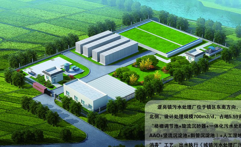 商丘邏崗汙水處理廠（chǎng）
